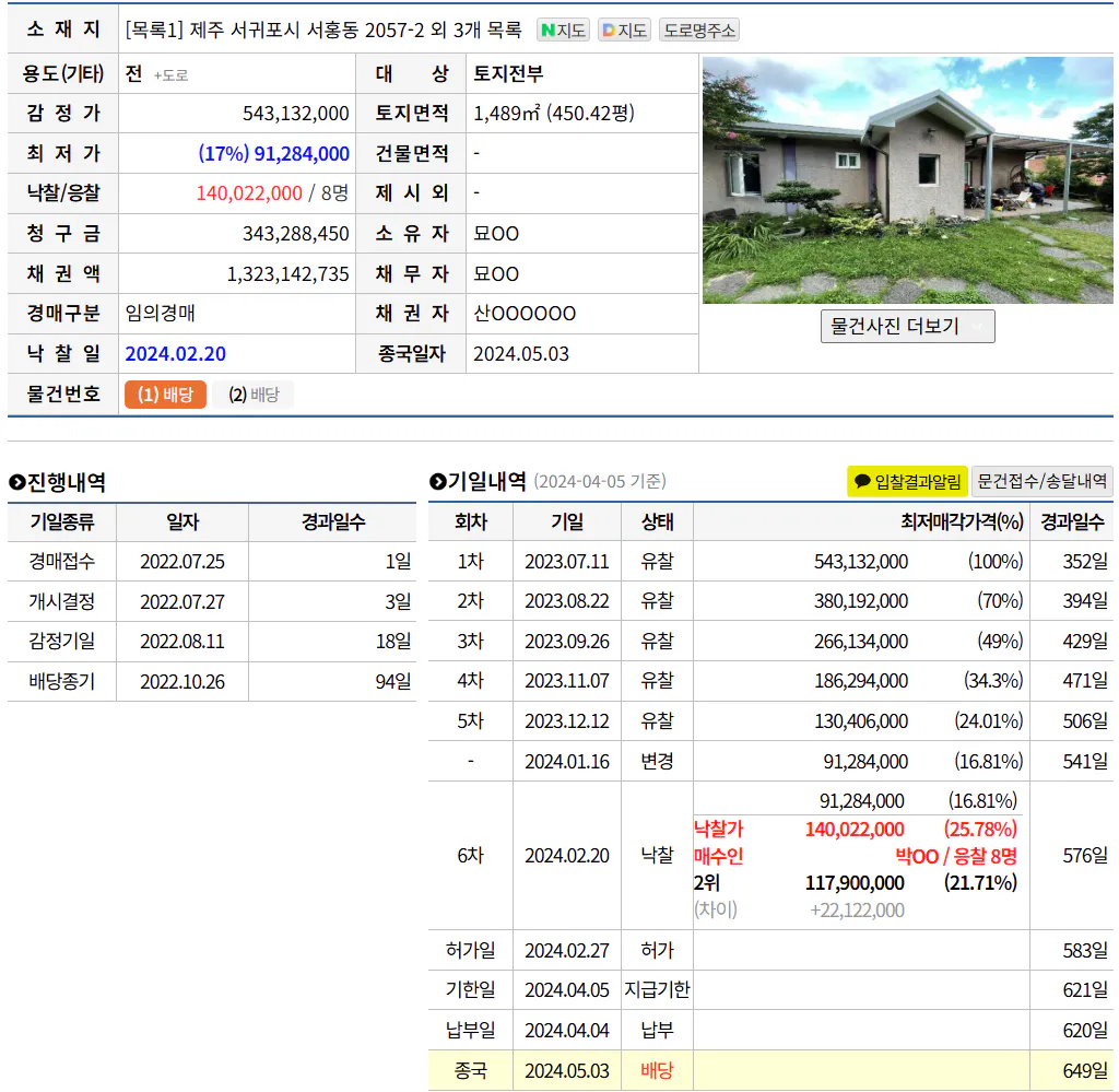 ���ΰ������